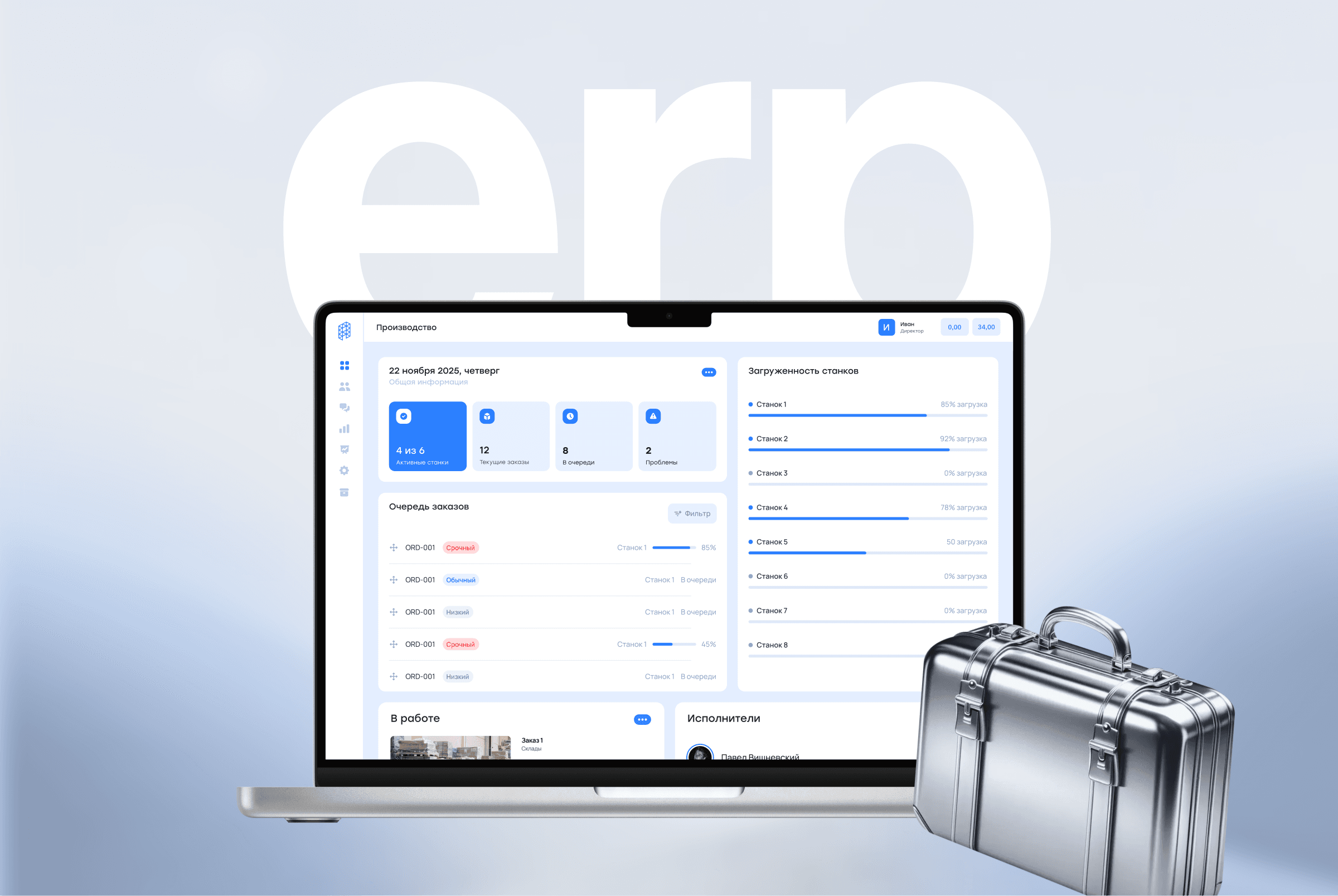 ERP – системы планирования ресурсов предприятия