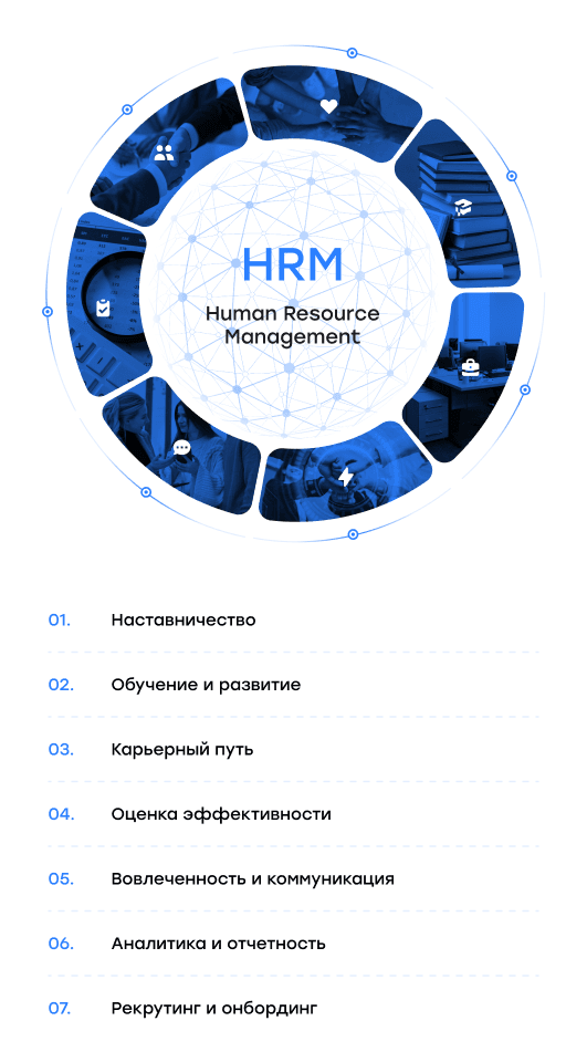 schema