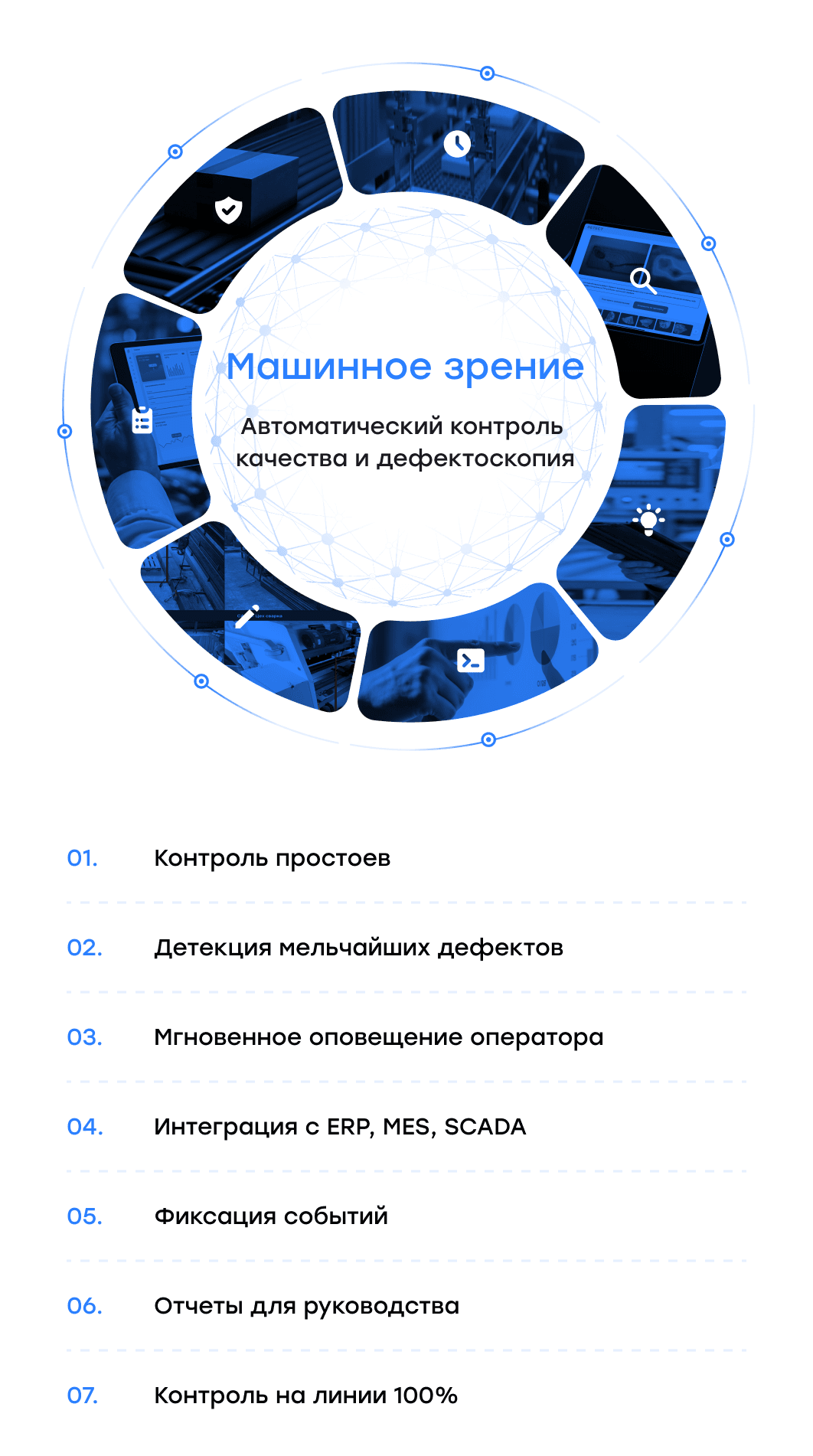schema