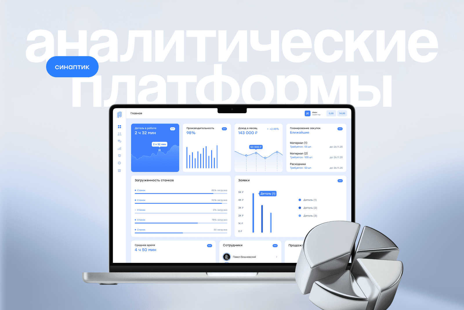 Аналитические платформы