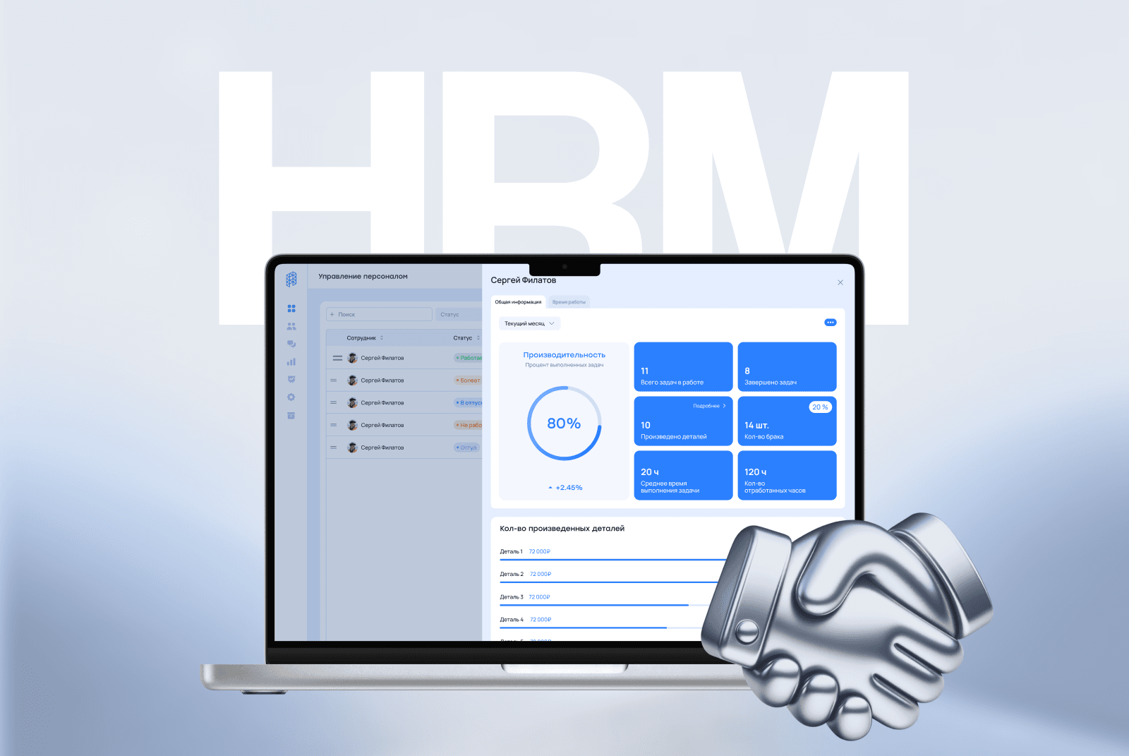 HRM – система управления персоналом