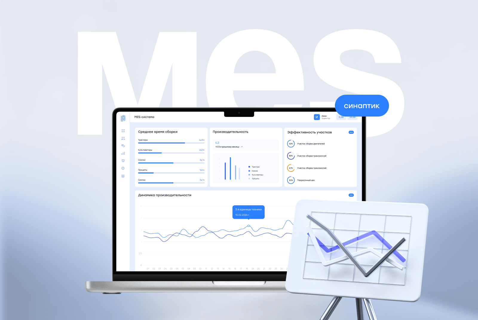 MES – система управления производством