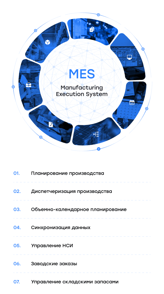 schema