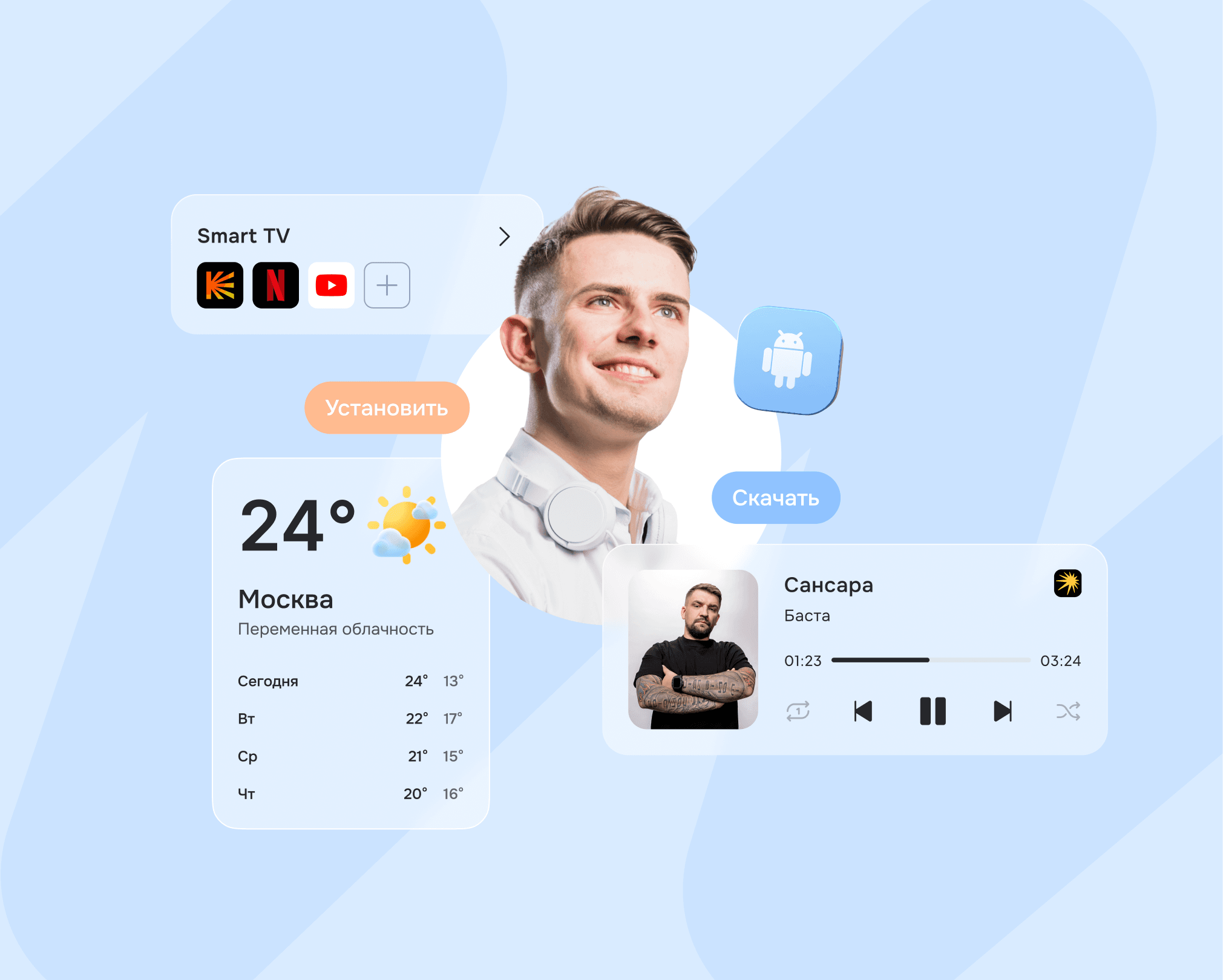 Как мы создали инновационное Android-приложение для управления устройствами: от MVP до стабильного релиза